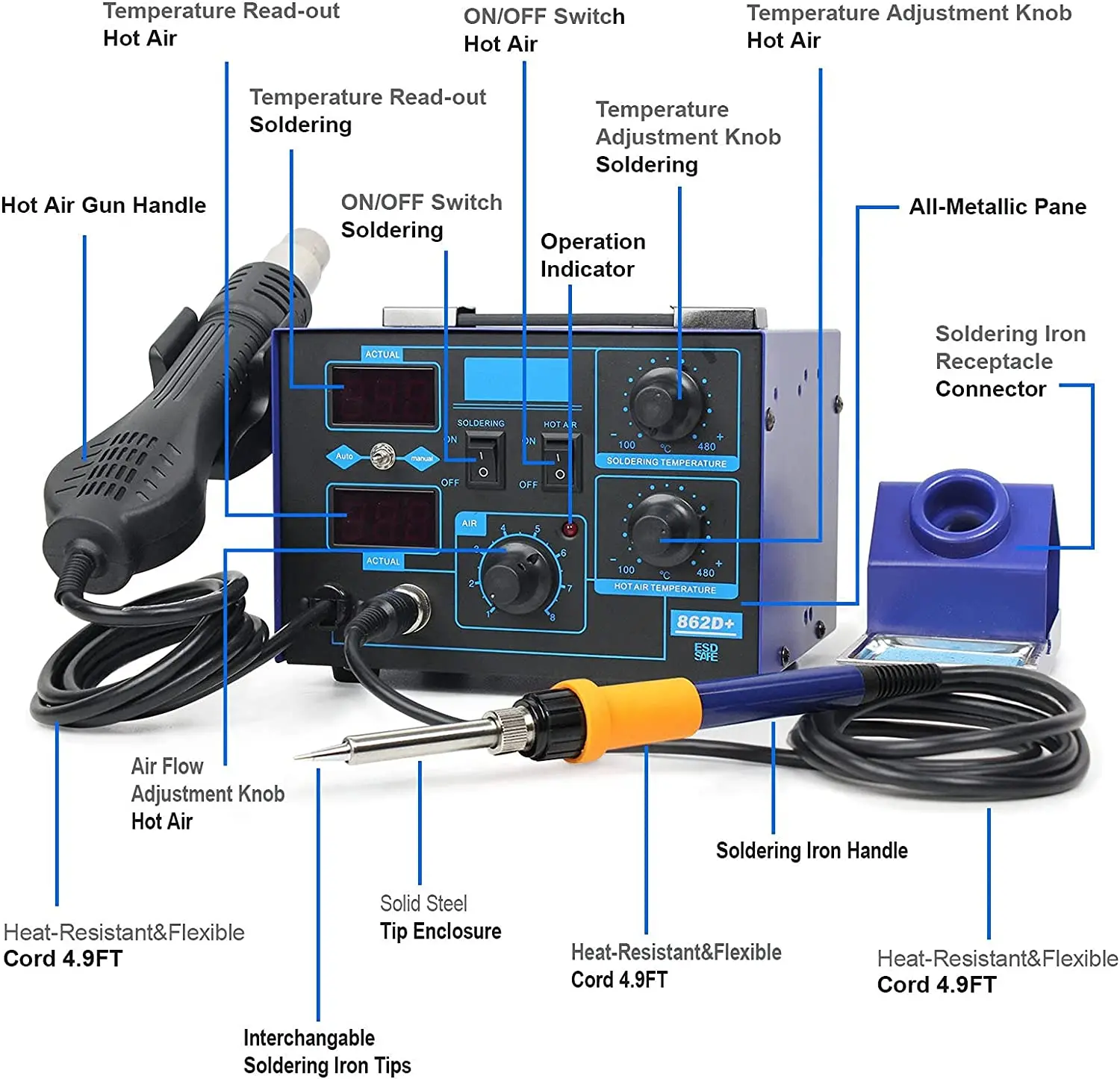 862D+ Lehimleme İstasyonu 2'si - Smd Rework Station Hot Air Soldering 2 In 1 incelemesi ve fiyatı