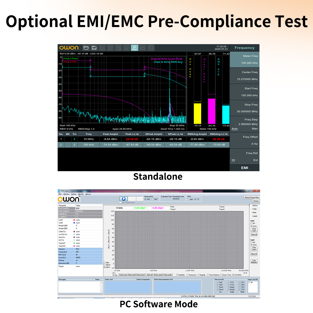 OWON Spektrum Analizörü İzleme - Spectrum Analyzer Tracking Generator 1.5Ghz incelemesi ve fiyatı