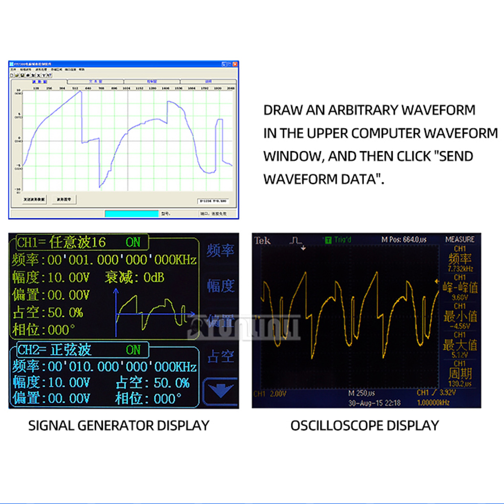 FY6300 FY2300 Çift Kanallı DDS - Dual Channel Arbitrary Waveform Function Generator 60Mhz incelemesi ve fiyatı